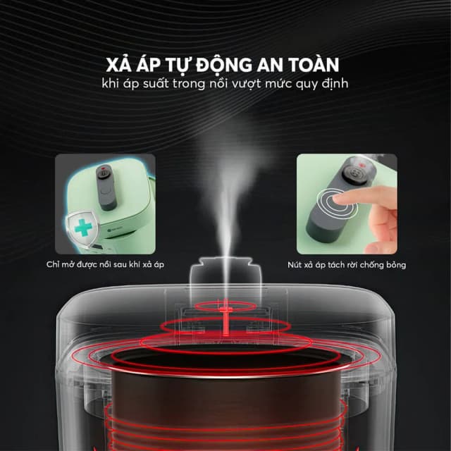 Top 1 so sánh giá Nồi áp suất điện Lumias LPC-068 3 lít  - Đỏ - Tìm sản phẩm giá rẻ nhất - Ảnh 45