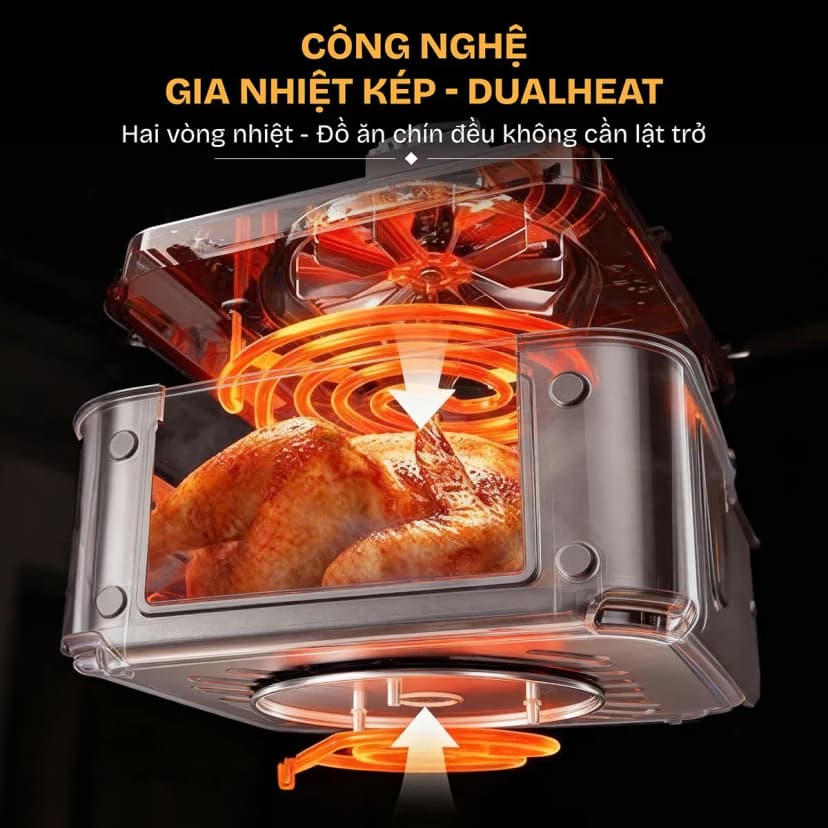 So sánh giá Nồi chiên không dầu FUJIHOME 7 lít A7DH - Tìm sản phẩm giá rẻ nhất - Ảnh 2