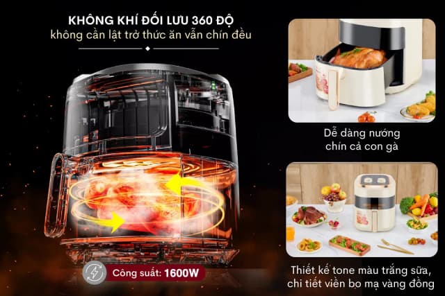 So sánh giá Nồi chiên không dầu FUJIHOME 5.5 lít A5GG rẻ nhất? - Ảnh 6