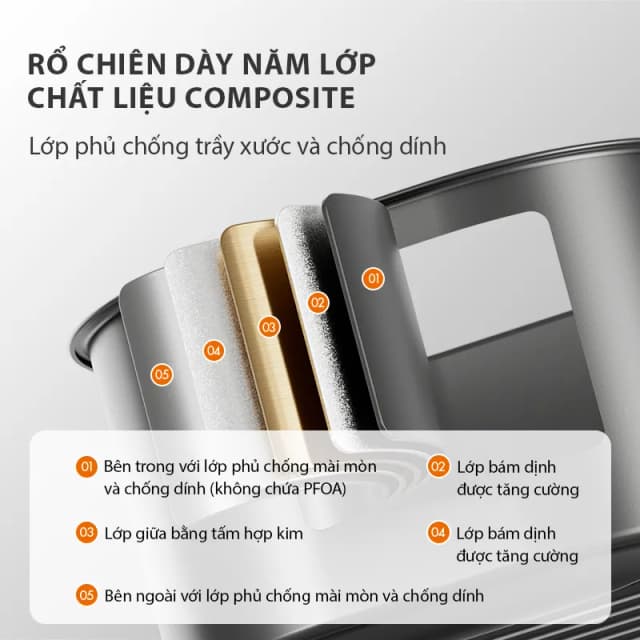 So sánh giá Nồi chiên không dầu Gaabor 5 lít AF-45M01A rẻ nhất? - Ảnh 16