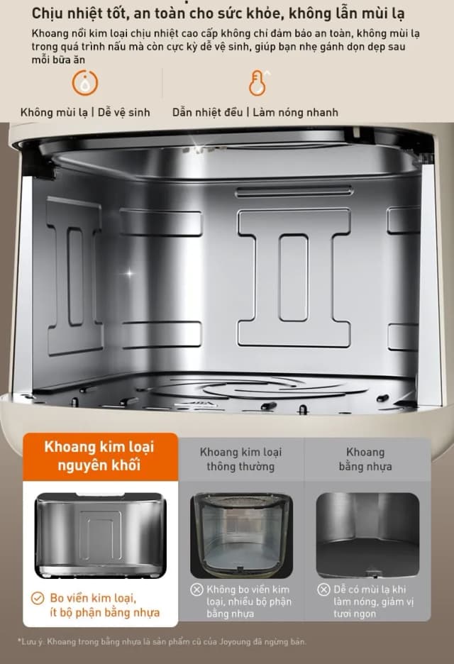 Top 1 so sánh giá Nồi chiên không dầu Joyoung 6 lít JAF-579 - Tìm sản phẩm giá rẻ nhất - Ảnh 36