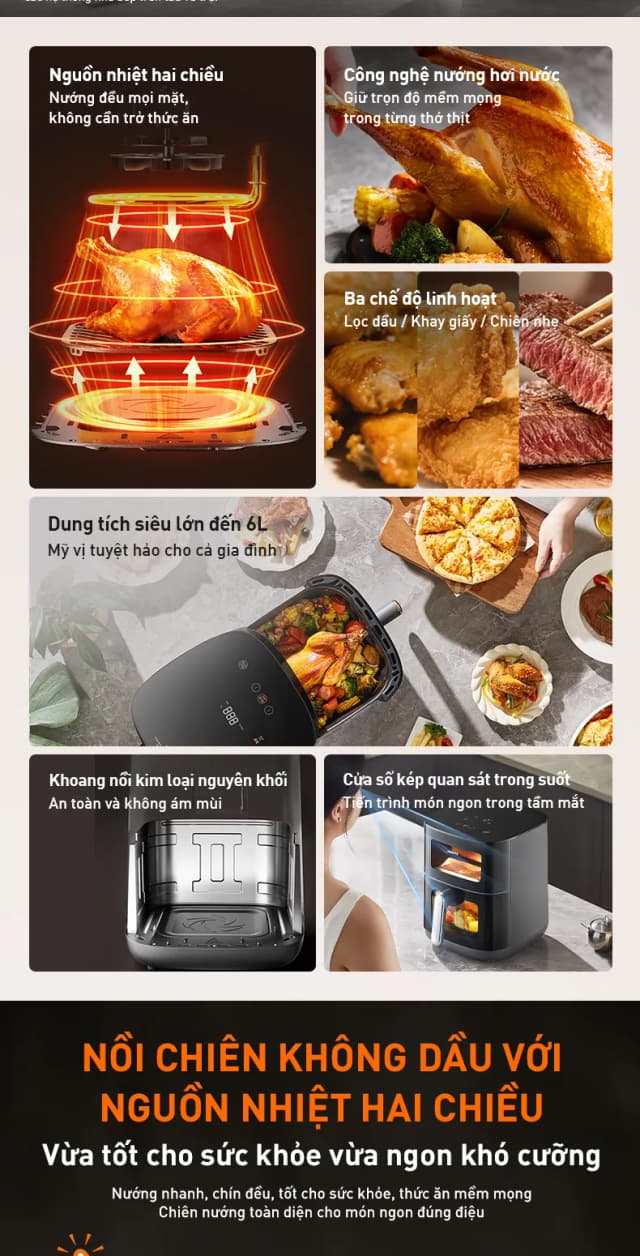 Top 1 so sánh giá Nồi chiên không dầu Joyoung 6 lít JAF-579 - Tìm sản phẩm giá rẻ nhất - Ảnh 37