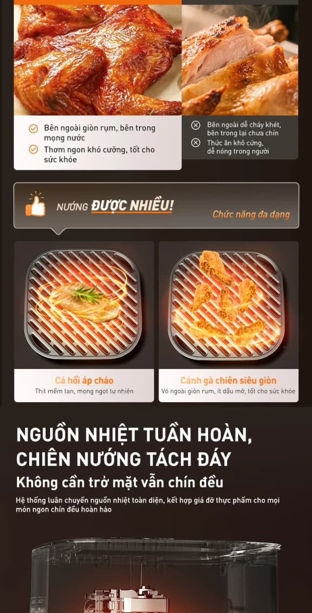 Top 1 so sánh giá Nồi chiên không dầu Joyoung 6 lít JAF-579 - Tìm sản phẩm giá rẻ nhất - Ảnh 39