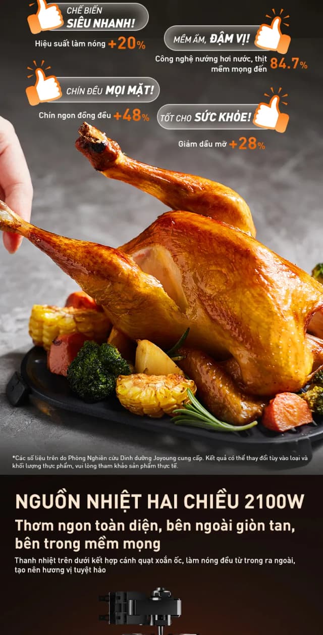 Top 1 so sánh giá Nồi chiên không dầu Joyoung 6 lít JAF-579 - Tìm sản phẩm giá rẻ nhất - Ảnh 52