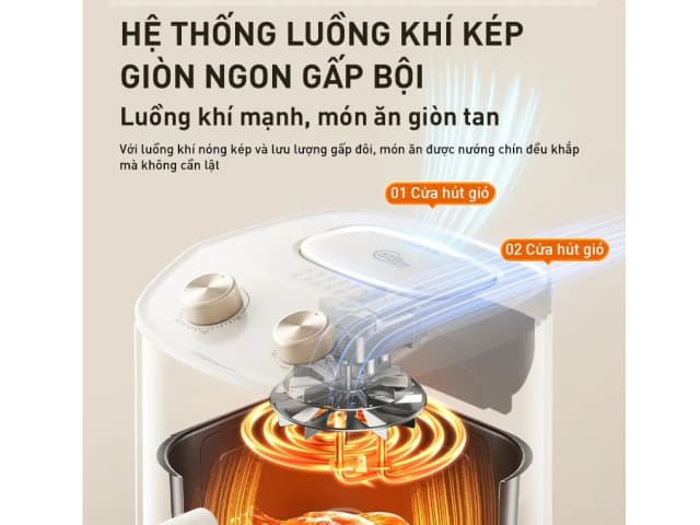 Top 1 so sánh giá Nồi chiên không dầu Joyoung 6 lít JAF-612 - Tìm sản phẩm giá rẻ nhất - Ảnh 23