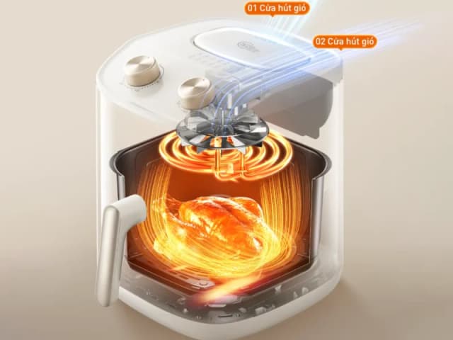 Top 1 so sánh giá Nồi chiên không dầu Joyoung 6 lít JAF-612 - Tìm sản phẩm giá rẻ nhất - Ảnh 45