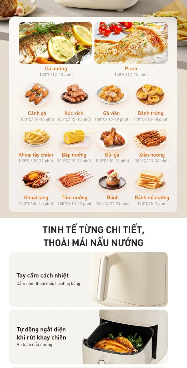 Top 1 so sánh giá Nồi chiên không dầu Joyoung 6 lít JAF-612 - Tìm sản phẩm giá rẻ nhất - Ảnh 69