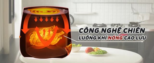 So sánh giá Nồi chiên không dầu Kangaroo 4 lít KG42AF1 rẻ nhất? - Ảnh 20