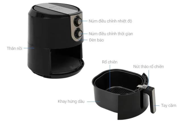 So sánh giá Nồi chiên không dầu Kangaroo 5.2 lít KG55AF1A rẻ nhất? - Ảnh 15