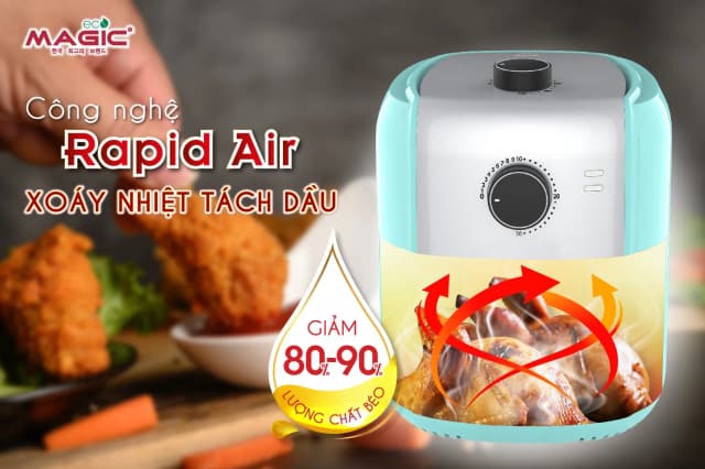 Top 1 so sánh giá Nồi chiên không dầu Magic Eco 8 lít AC-162 - Tìm sản phẩm giá rẻ nhất - Ảnh 21