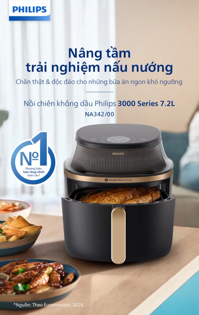 Top 1 so sánh giá Nồi chiên không dầu Philips 7.2 lít NA543/00 - Tìm sản phẩm giá rẻ nhất - Ảnh 11