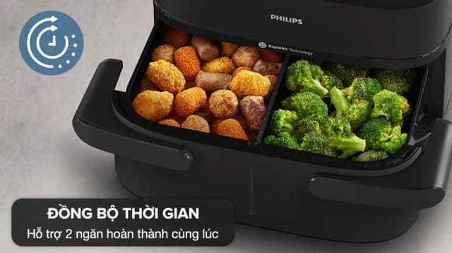 So sánh giá Nồi chiên không dầu Philips 7.1 lít NA150/00 rẻ nhất? - Ảnh 9