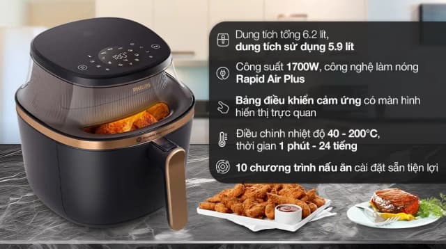 So sánh giá Nồi chiên không dầu Philips 6.2 lít NA332/00 rẻ nhất? - Ảnh 2