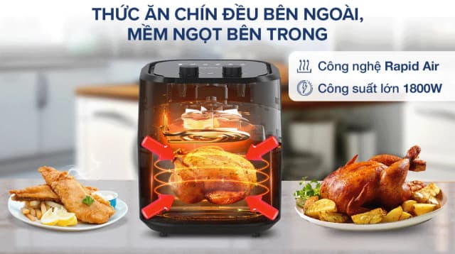 So sánh giá Nồi chiên không dầu Sunhouse 9 lít SHD4037 rẻ nhất? - Ảnh 5