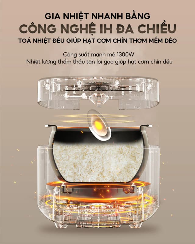 So sánh giá Nồi cơm điện cao tần AQUA 1.5 lít AQS-RIH401R(W)-VN rẻ nhất? - Ảnh 18