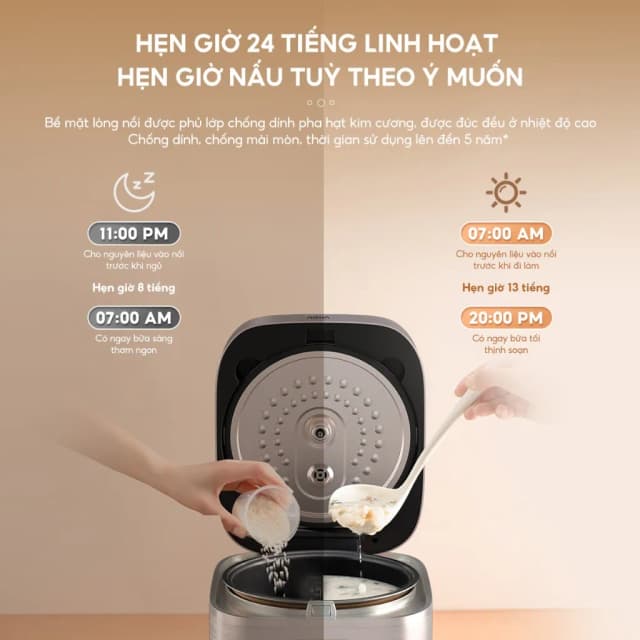 So sánh giá Nồi cơm điện tử AQUA 1.5 lít AQS-RBC401R(N)-VN rẻ nhất? - Ảnh 12