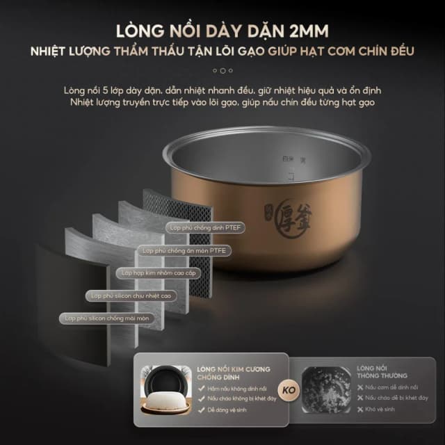 So sánh giá Nồi cơm điện tử AQUA 1.5 lít AQS-RBC401R(N)-VN rẻ nhất? - Ảnh 18