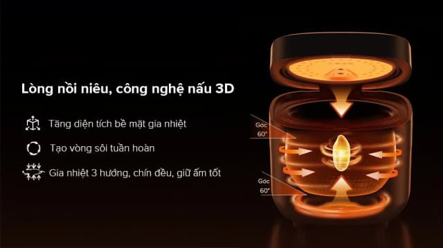 So sánh giá Nồi cơm điện tử Bear 1.5 lít RC-4H40A rẻ nhất? - Ảnh 20