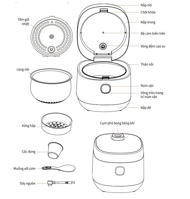 So sánh giá Nồi cơm điện tử Bear 1 lít DFB-C30D1 rẻ nhất? - Ảnh 19