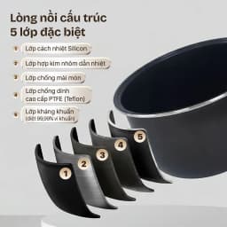 Nồi cơm điện tử FUJIHOME 1.5 lít RC15W - Giá rẻ nhất hôm nay - Ảnh 4