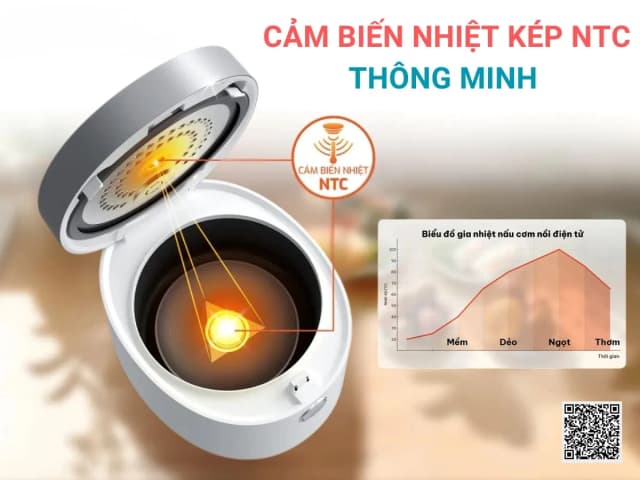 So sánh giá Nồi cơm điện tử Livotec 1.8 lít LRC-E8218W rẻ nhất? - Ảnh 13