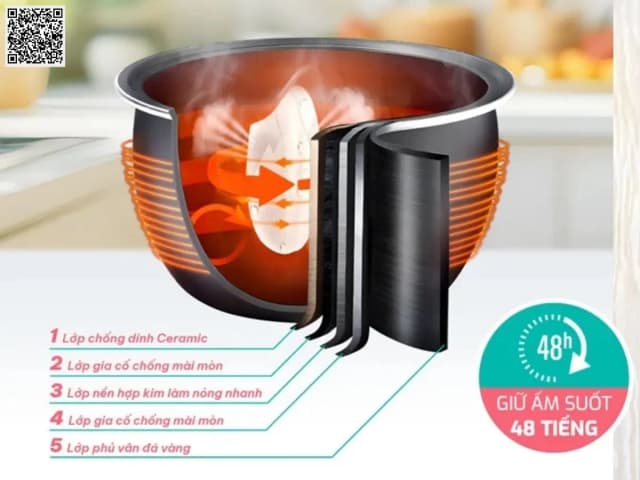 So sánh giá Nồi cơm điện tử Livotec 1.8 lít LRC-E8218W rẻ nhất? - Ảnh 16