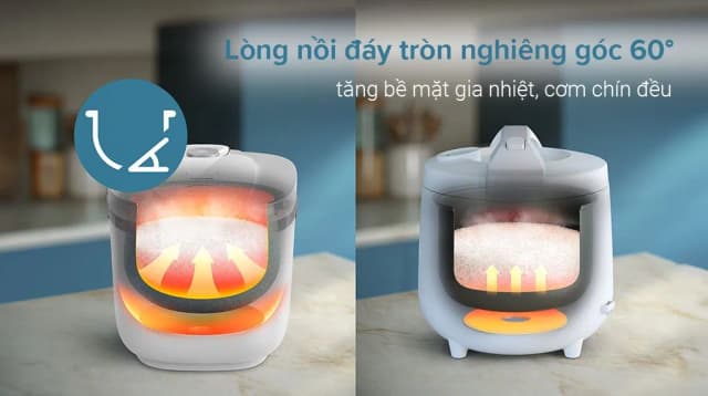 So sánh giá Nồi cơm điện tử Philips 1.8 lít HD4717/30 rẻ nhất? - Ảnh 15