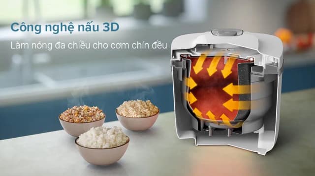So sánh giá Nồi cơm điện tử Philips 1.8 lít HD4717/30 rẻ nhất? - Ảnh 19