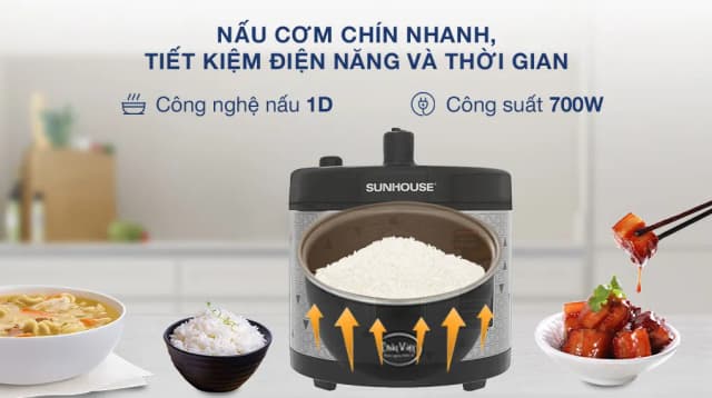 So sánh giá Nồi cơm nắp gài Sunhouse 1.8 lít SHD8630 rẻ nhất? - Ảnh 8