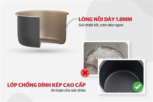 So sánh giá Nồi cơm nắp gài Sunhouse 1.8 lít SHD8663G rẻ nhất? - Ảnh 18