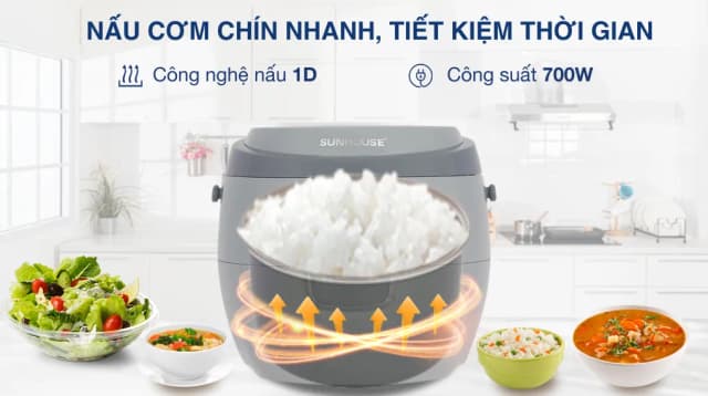 So sánh giá Nồi cơm nắp gài Sunhouse 1.8 lít SHD8663G rẻ nhất? - Ảnh 5