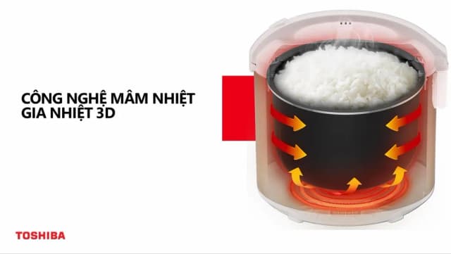So sánh giá Nồi cơm nắp gài Toshiba 1.8 lít RC-18JH1TVN(N) rẻ nhất? - Ảnh 13
