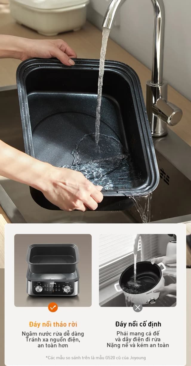 Top 1 so sánh giá Nồi lẩu hấp đa năng Joyoung JFS-556 16 lít - Tìm sản phẩm giá rẻ nhất - Ảnh 21