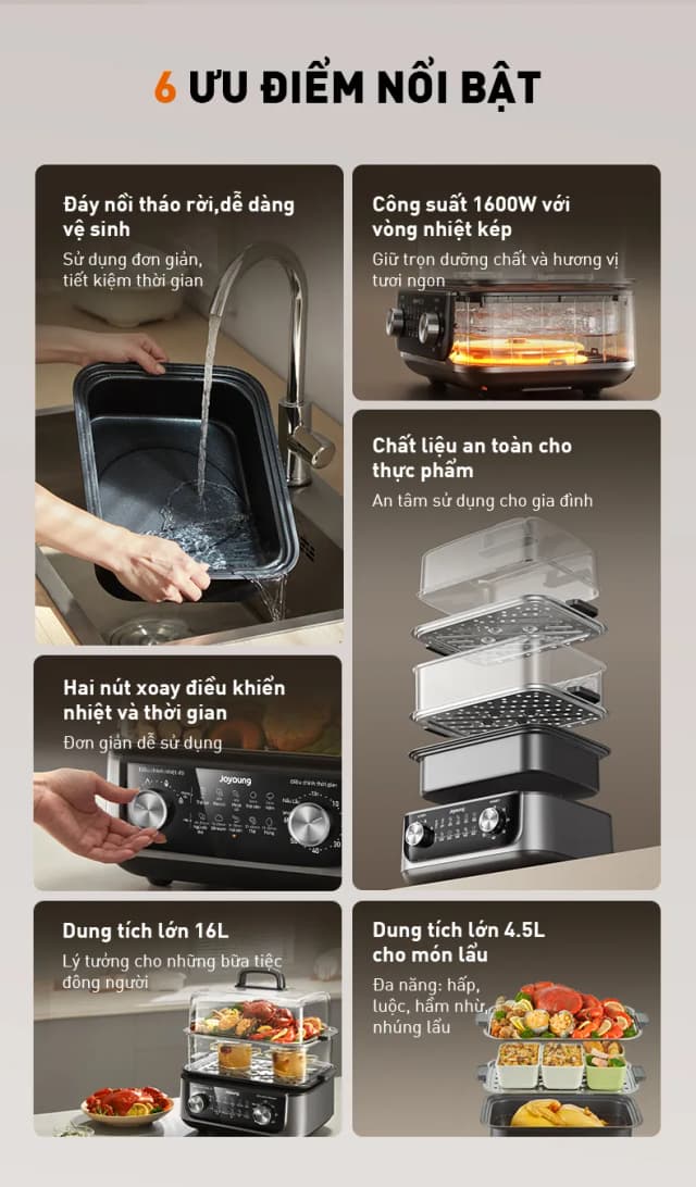 Top 1 so sánh giá Nồi lẩu hấp đa năng Joyoung JFS-556 16 lít - Tìm sản phẩm giá rẻ nhất - Ảnh 24