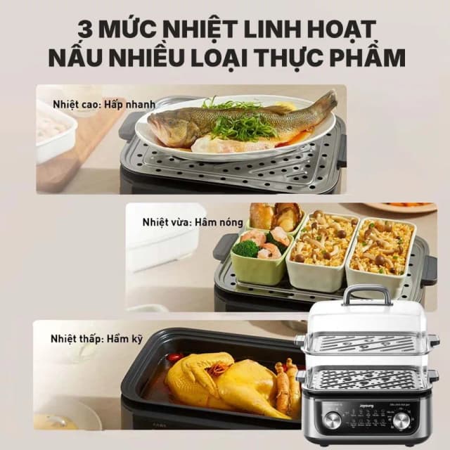 Top 1 so sánh giá Nồi lẩu hấp đa năng Joyoung JFS-556 16 lít - Tìm sản phẩm giá rẻ nhất - Ảnh 42