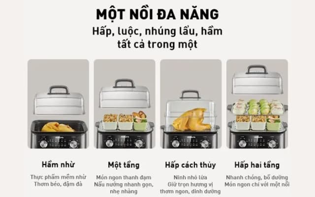 Top 1 so sánh giá Nồi lẩu hấp đa năng Joyoung JFS-556 16 lít - Tìm sản phẩm giá rẻ nhất - Ảnh 47