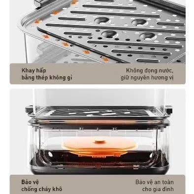 Top 1 so sánh giá Nồi lẩu hấp đa năng Joyoung JFS-556 16 lít - Tìm sản phẩm giá rẻ nhất - Ảnh 53