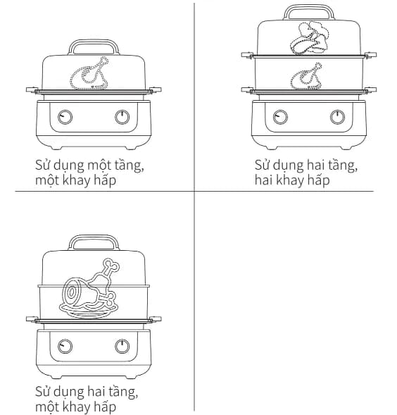 Top 1 so sánh giá Nồi lẩu hấp đa năng Joyoung JFS-556 16 lít - Tìm sản phẩm giá rẻ nhất - Ảnh 55