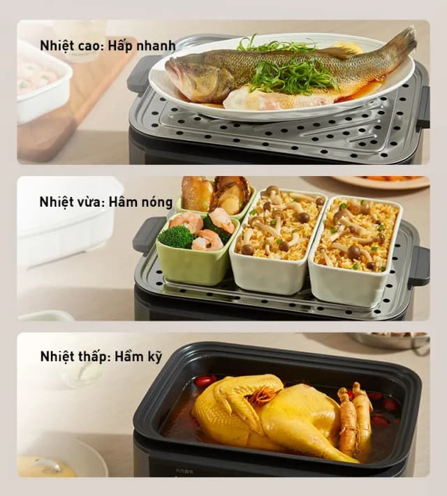 Top 1 so sánh giá Nồi lẩu hấp đa năng Joyoung JFS-556 16 lít - Tìm sản phẩm giá rẻ nhất - Ảnh 81