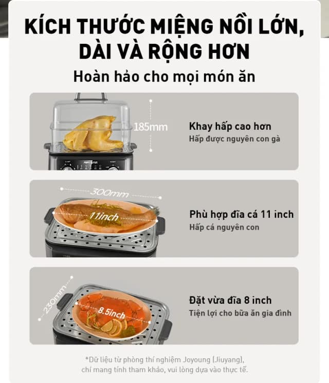 Top 1 so sánh giá Nồi lẩu hấp đa năng Joyoung JFS-556 16 lít - Tìm sản phẩm giá rẻ nhất - Ảnh 83