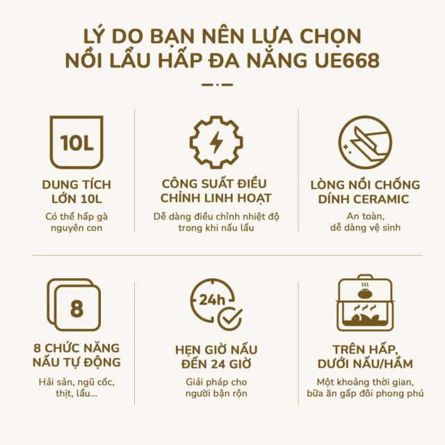 Top 1 so sánh giá Nồi lẩu hấp đa năng Unie UE668 10 lít - Tìm sản phẩm giá rẻ nhất - Ảnh 24