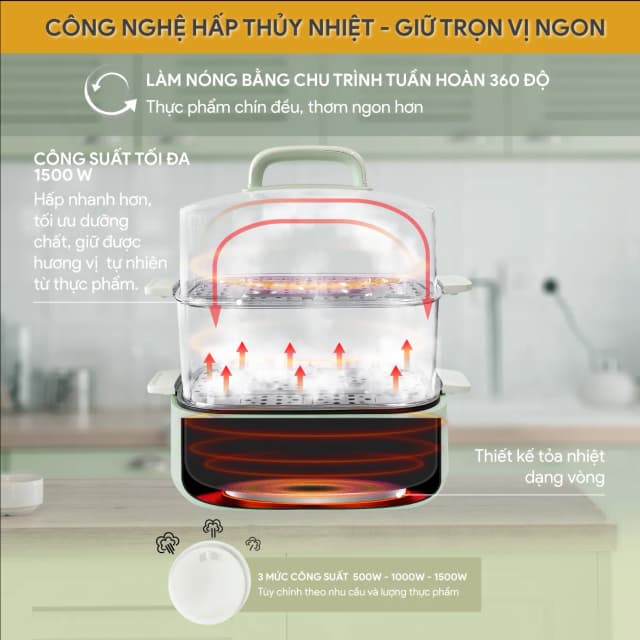 Top 1 so sánh giá Nồi lẩu hấp đa năng Unie UE668 10 lít - Tìm sản phẩm giá rẻ nhất - Ảnh 79