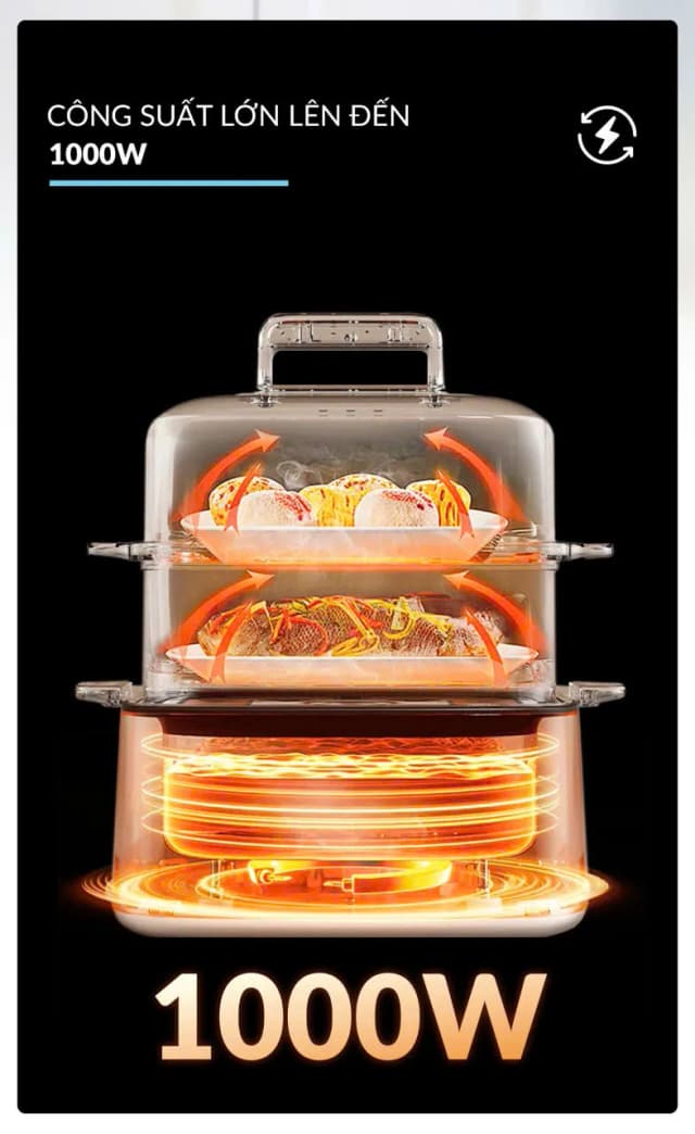 Top 1 so sánh giá Nồi lẩu hấp đa năng Unie UE668 10 lít - Tìm sản phẩm giá rẻ nhất - Ảnh 83