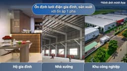 Ổn áp Robot 1 pha 25KVA 90 - Giá rẻ nhất hôm nay - Ảnh 3