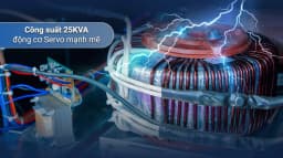 Ổn áp Robot 1 pha 25KVA 90 - Giá rẻ nhất hôm nay - Ảnh 4