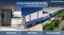 Ổn áp Robot 1 pha 30KVA 90 - Giá rẻ nhất hôm nay - Ảnh 3
