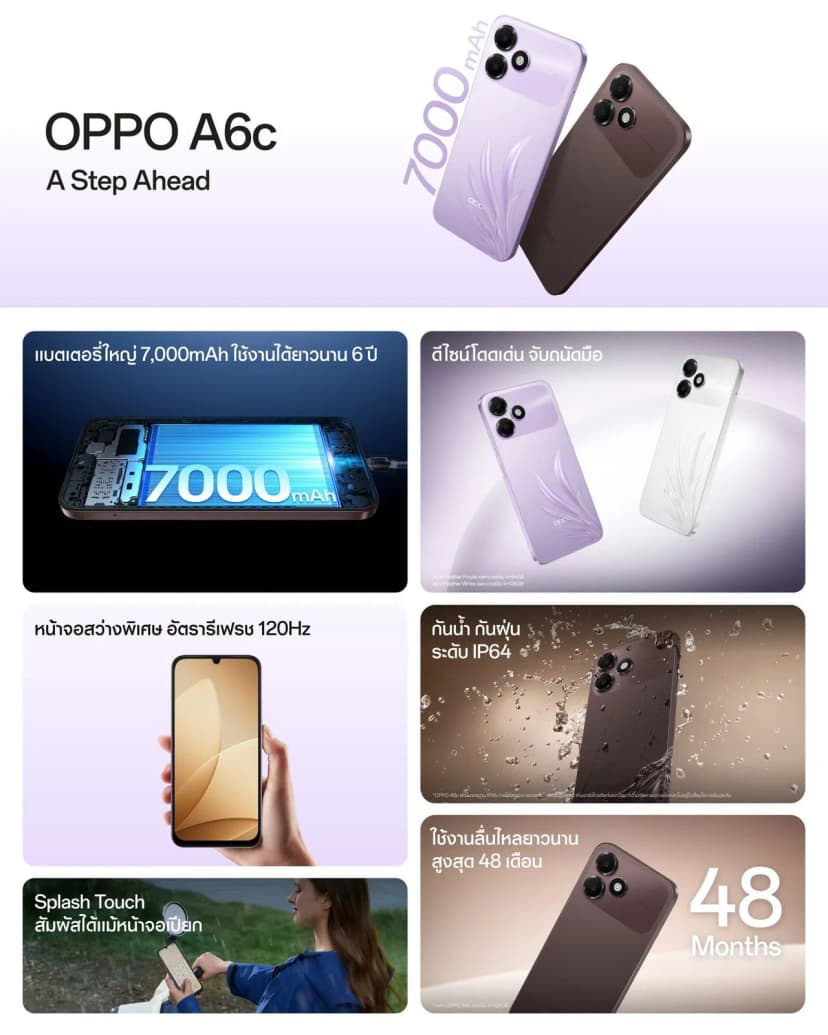 So sánh giá Điện thoại OPPO A6c 4GB/128GB - Tìm sản phẩm giá rẻ nhất - Ảnh 1