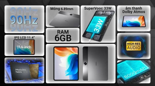 Top 1 so sánh giá Máy tính bảng OPPO Pad Neo WiFi 6GB/128GB - Tìm sản phẩm giá rẻ nhất - Ảnh 7