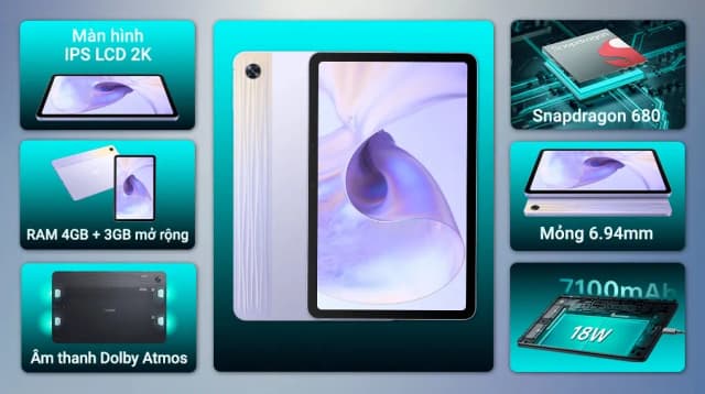 Top 1 so sánh giá Máy tính bảng OPPO Pad SE 4G 4GB/128GB - Tìm sản phẩm giá rẻ nhất - Ảnh 3