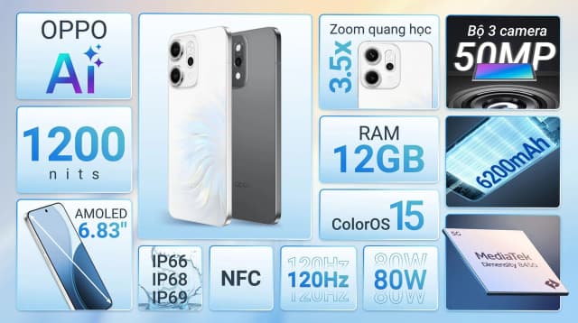 Top 1 so sánh giá Điện thoại OPPO Reno14 Pro 5G 12GB/512GB - Tìm sản phẩm giá rẻ nhất - Ảnh 15